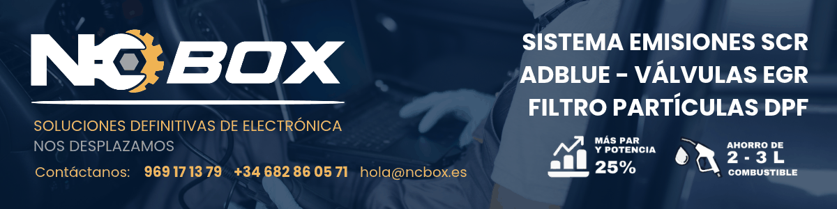 Nivelaciones Cuenca