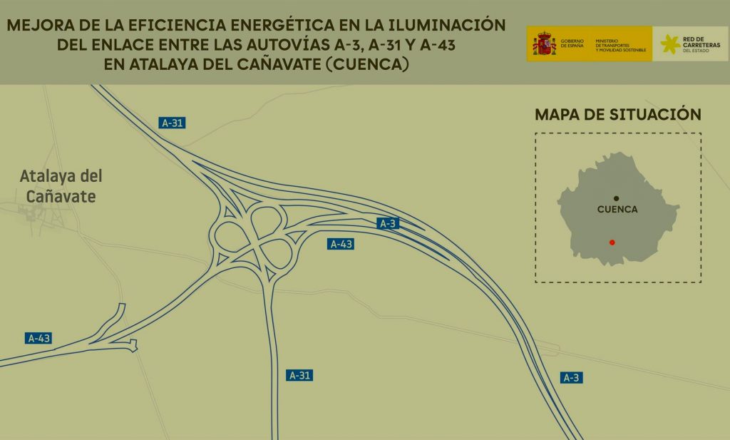 Transportes
