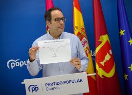 El PP señala que la lista de espera ha aumentado en el primer año del Hospital Universitario de Cuenca